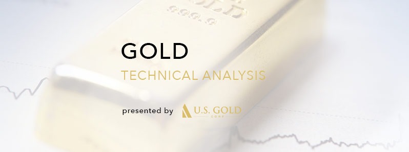 blog-header-midas-touch-gold-technical-analysis-usgold-a