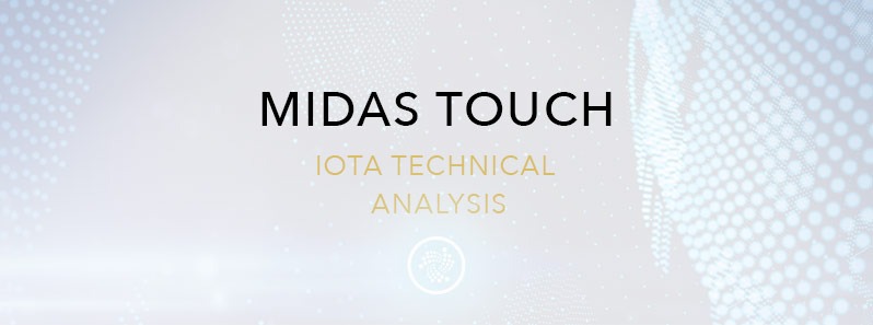 blog-header-midas-touch-iota-technical-analysis