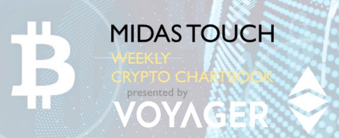 midas-touch-crypto-chartbook-voyager