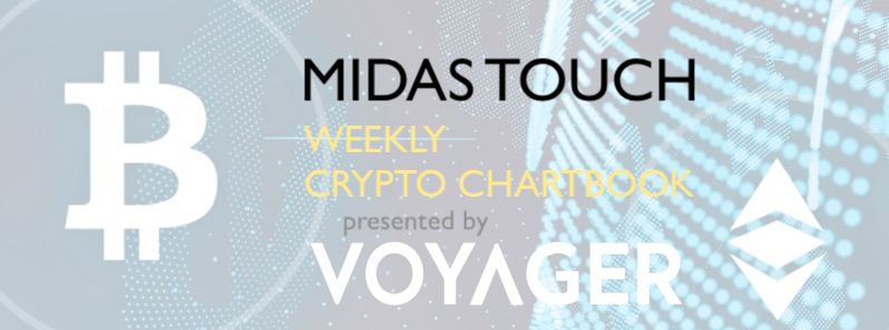 midas-touch-crypto-chartbook-voyager