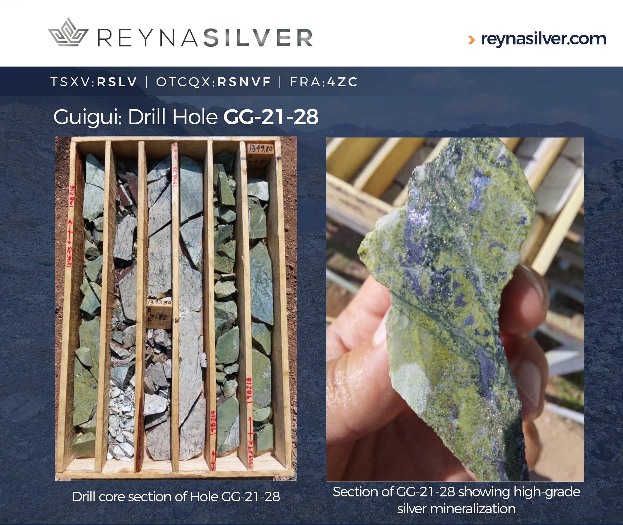 Phase 1 drilling program at Guigui discovered not only the largest intrusive ever found in the district, but it’s the first mineralized skarn ever seen in Guigui!