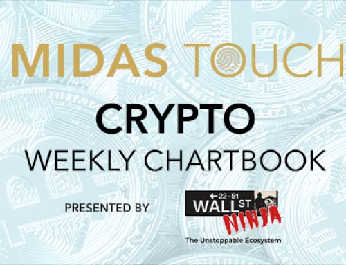 December 14th, 2021, Crypto Chartbook – Three ways to buy bitcoin