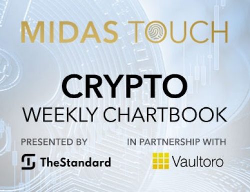March 8th, 2022, Crypto Chartbook – Bitcoins image boost